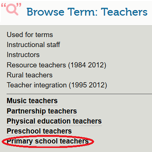MissE. 2018. Screen Cap: A+Education: thesaurus search 'teachers'